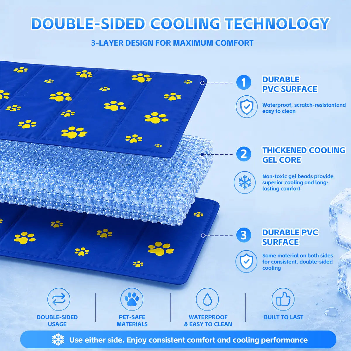 Chill Out This Summer with Our Non-Toxic Self-Cooling Gel Pet Mat for Dogs & Cats - Easy to Clean and Perfect for Home or Travel!